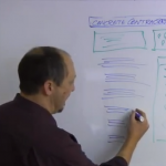 Local Search and Blended Results, How Your Business is Affected