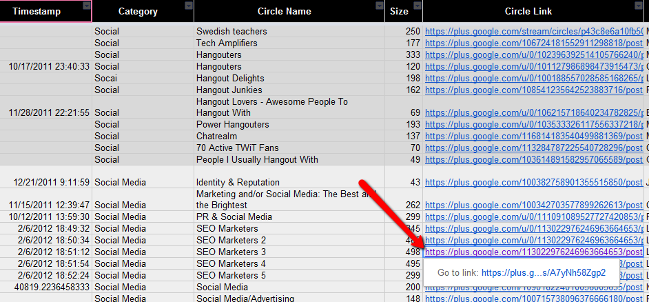 Shared Circles in Google Plus