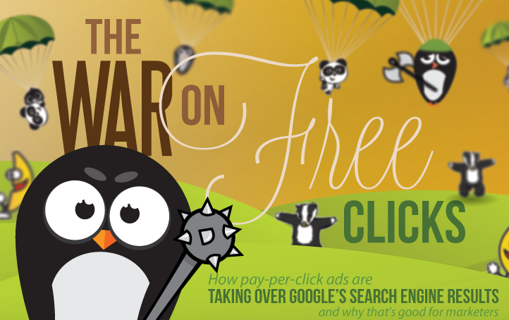 The War on Free Clicks © 2012 WordStream
